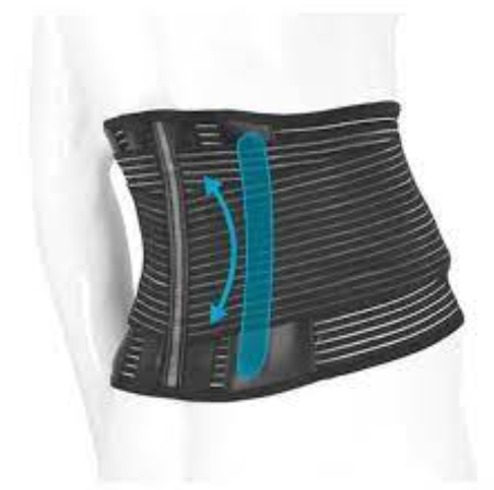CEINTURE LOMBAIRE – Image 2