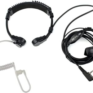 LARYNGOPHONE – Image 5
