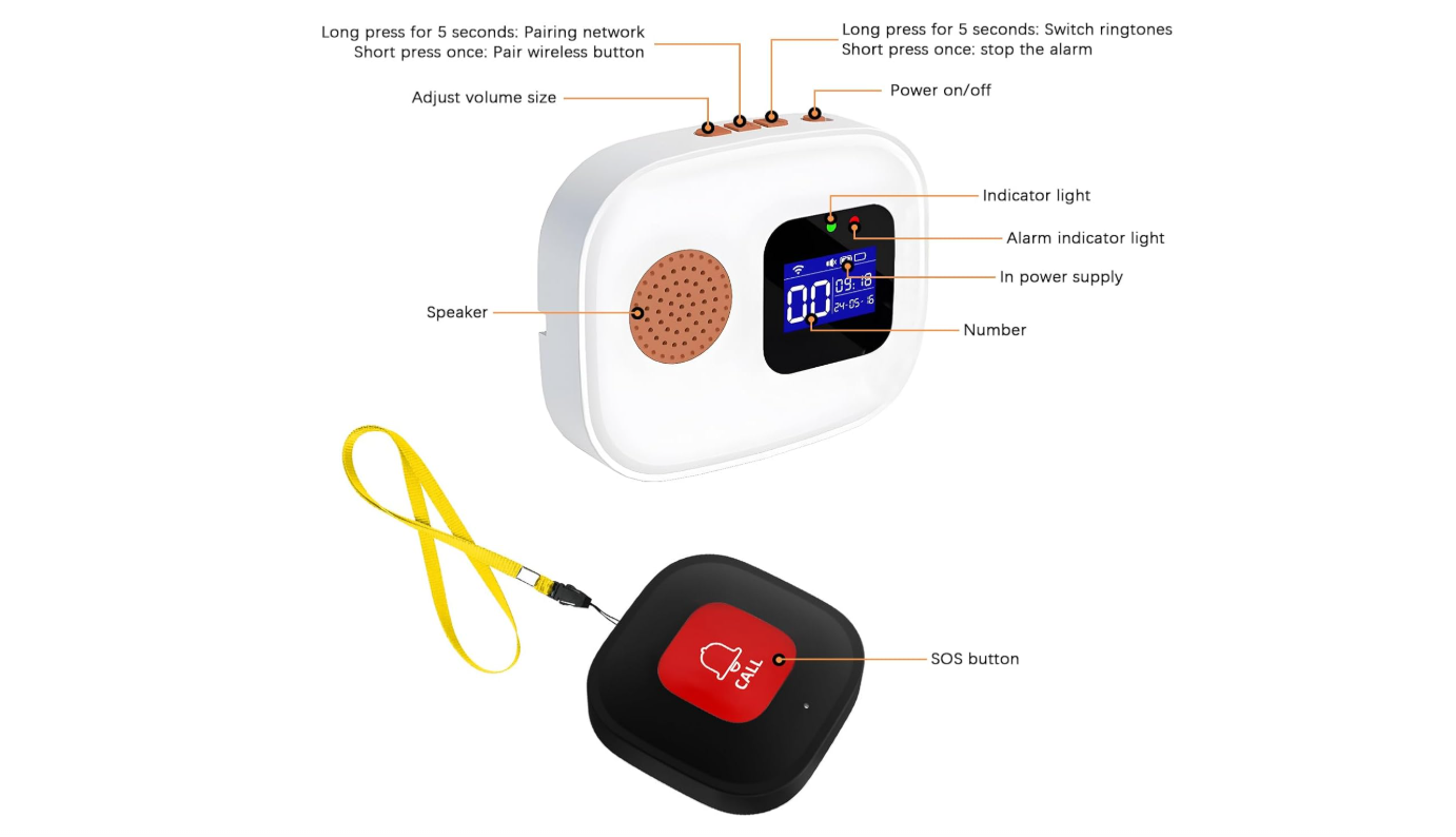 BOUTON D'APPEL D'URGENCE POUR PERSONNES AGEES – Image 5