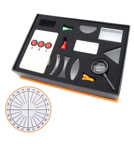 ENSEMBLE D'OPTIQUES A PRISME